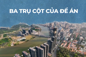 TRUNG TÂM GIAO DỊCH BẤT ĐỘNG SẢN DO NHÀ NƯỚC QUẢN 