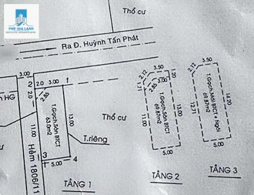 BÁN NHÀ MẶT TIỀN HẺM XE HƠI - HUỲNH TẤN PHÁT - NHÀ BÈ . 