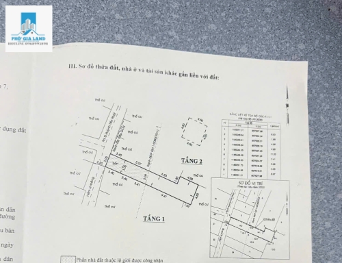 NHÀ HẺM KINH DOANH HUỲNH TẤN PHÁT - P. PHÚ THUẬN - QUẬN 7 .