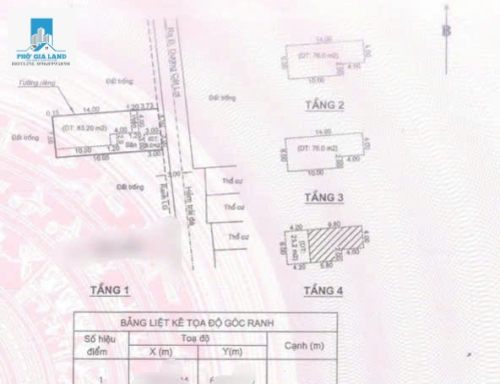 CƠ HỘI LÀM CHỦ DOANH NGHIỆP YẾN XÀO - CÁCH QUẬN 7 CHỈ 1 CÂY CẦU PHÚ XUÂN .