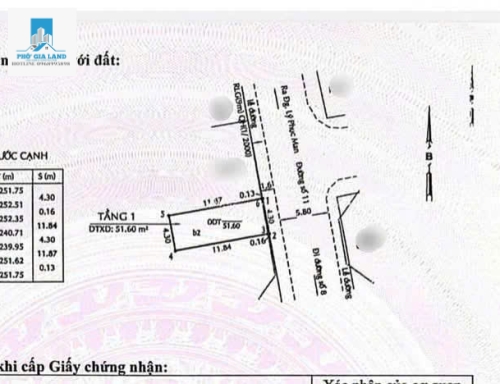 MẶT TIỀN KINH DOANH LÝ PHỤC MAN - GẦN TRẠM METRO ECO GREEN - QUẬN 7 . 
