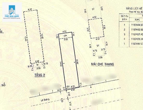 NHÀ PHÂN LÔ XE HƠI , ĐƯỜNG NHỰA - HUỲNH TẤN PHÁT, PHÚ THUẬN, QUẬN 7 .