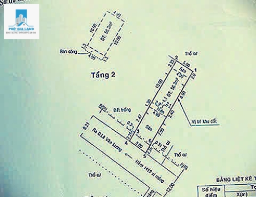 NHÀ XE Ô TÔ NHỰA 7M - LÊ VĂN LƯƠNG , PHƯỚC KIỂN , NHÀ BÈ . 