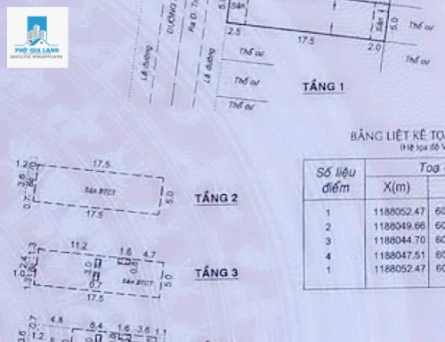 BÁN NHÀ KDC NAM LONG - TRẦN TRỌNG CUNG - QUẬN 7 . 