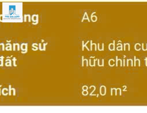BÁN ĐẤT ĐƯỜNG 8M XE HƠI TRÁNH NHAU THOẢI MÁI PHÚ THUẬN, QUẬN 7