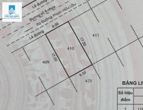 BÁN NHIỀU LÔ ĐẤT NỀN KDC BỘ CÔNG AN -  VEN SÔNG - LIỀN KỀ PHÚ MỸ HƯNG QUẬN 7 .