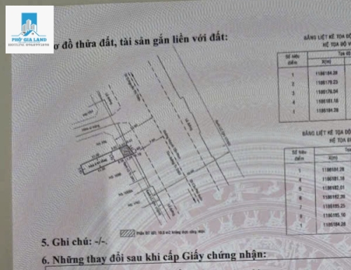 QUẬN 7: NHÀ MẶT TIỀN HUỲNH TẤN PHÁT ( PHÂN KHÚC THẤP ) – 3 TẦNG – KINH DOANH TỐT.