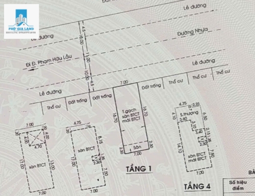 NHÀ PHỐ MẶT TIỀN ĐƯỜNG 20M - CÓ THANG MÁY - GẦN CÔNG VIÊN -PHÚ MỸ - QUẬN 7.