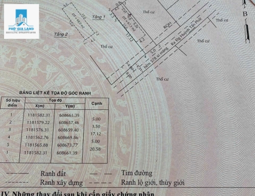 Bán nhà SHR hẻm xe hơi 5m 2250 Huỳnh Tấn Phát Nhà Bè, cách HTP 30m.