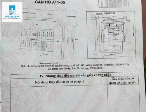 CĂN HỘ NGAY CHỢ TÂN MỸ QUẬN 7. DIỆN TÍCH 3.75 x 9,6m - 33M2 .