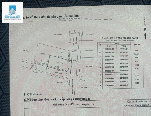 BÁN 4 LÔ ĐẤT MẶT TIỀN HẺM XE HƠI 