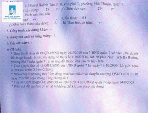 NHÀ NHỎ SỔ HỒNG RIÊNG - HẺM XE HƠI